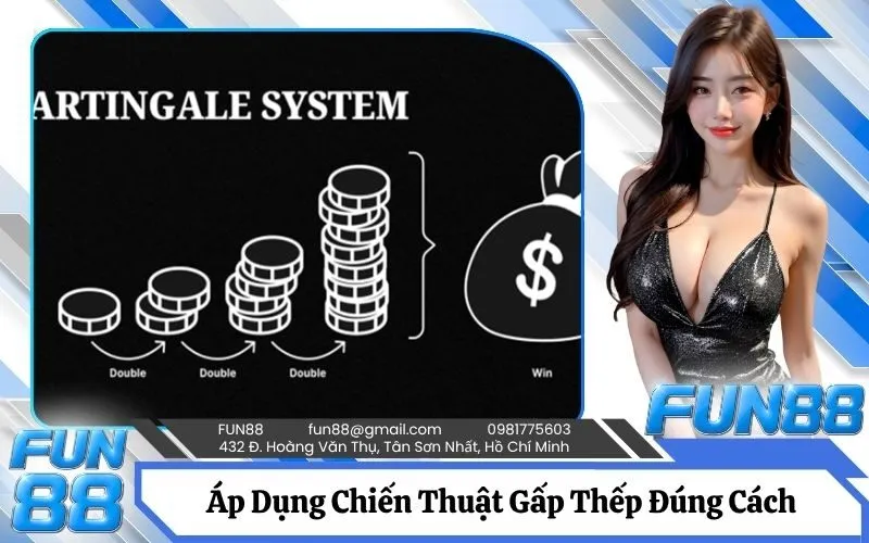 Chiến Thuật Gấp Thếp