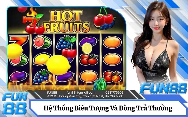 Nắm Rõ Hệ Thống Biểu Tượng Và Dòng Trả Thưởng (Payline)